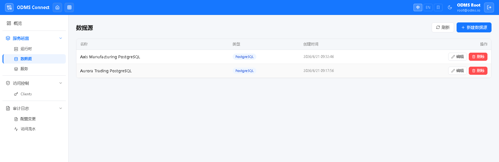 为什么需要 ODMS Connect