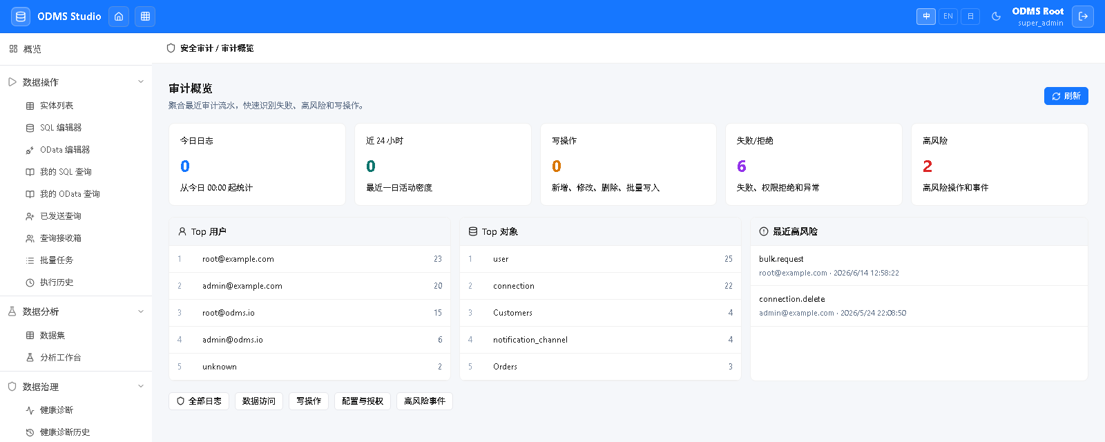 安全模块